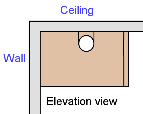 Image for slide 7