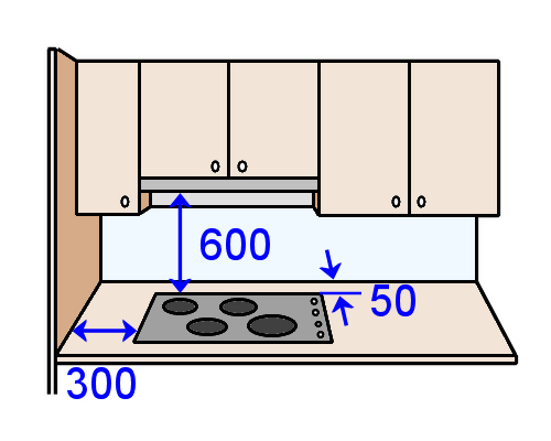 Image for slide 6