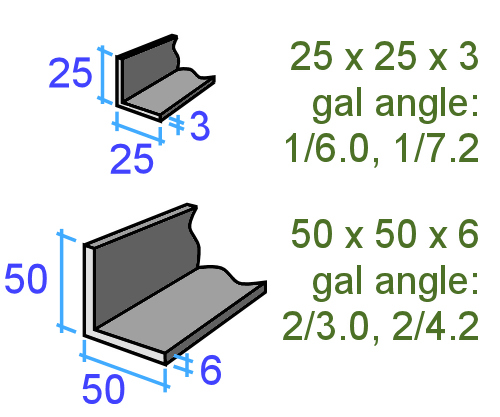 Image for slide 8