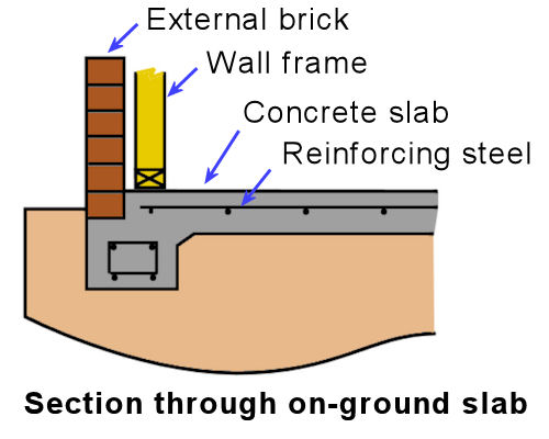 Image for slide 1