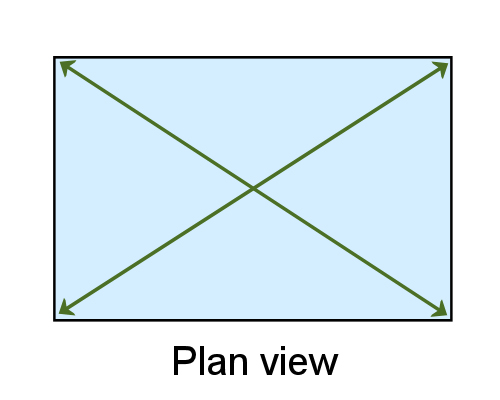 Image for slide 8